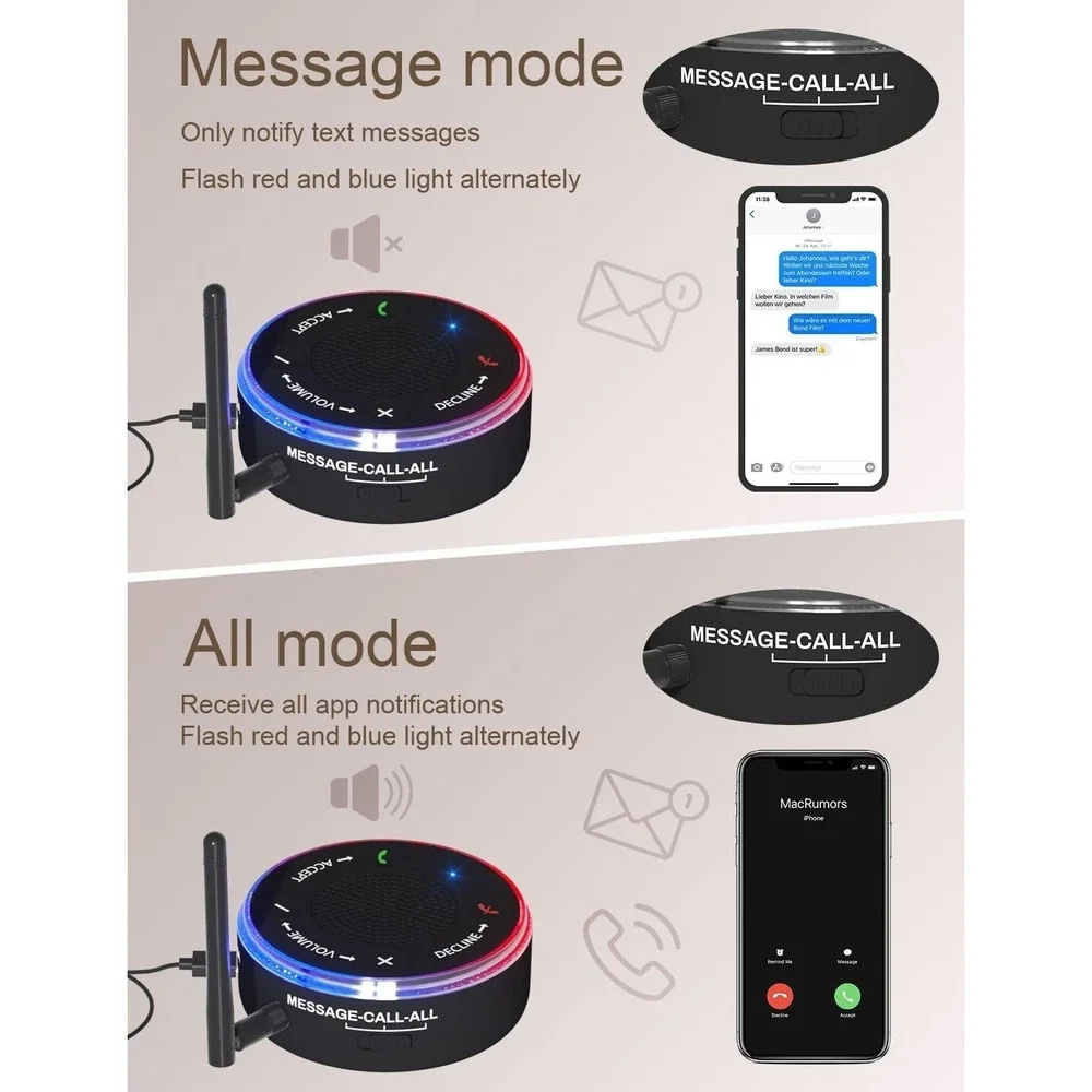 Wireless‎ Cell Phone Ringer Amplifier Loud Speaker Call Alert